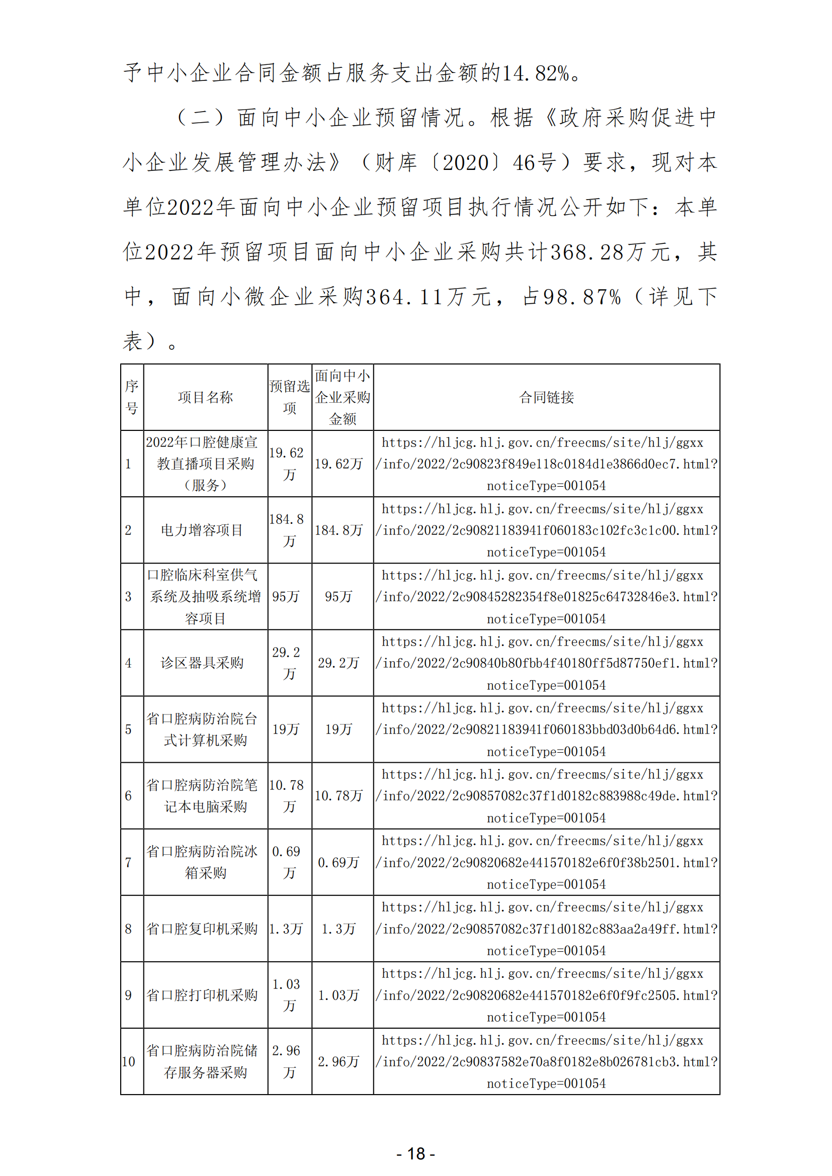 2022年黑龙江省口腔病防治院部门决算_19.png
