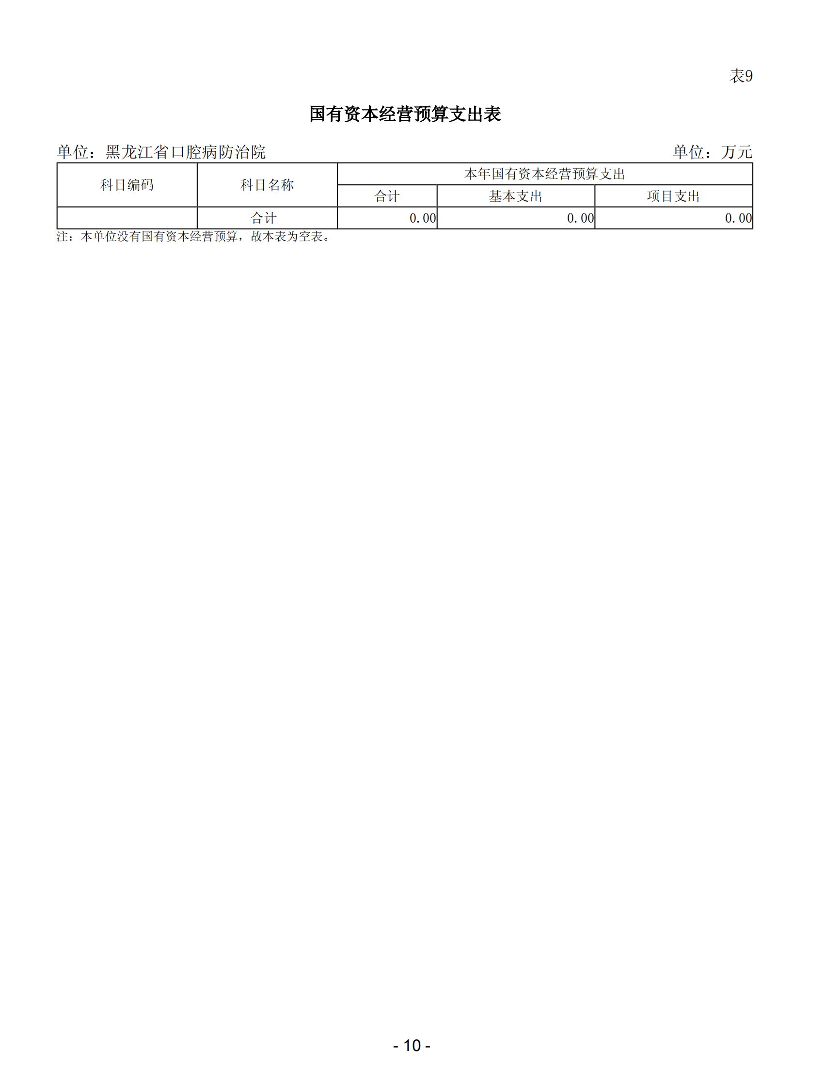 2024年黑龙江省口腔病防治院部门预算 公开_12.png