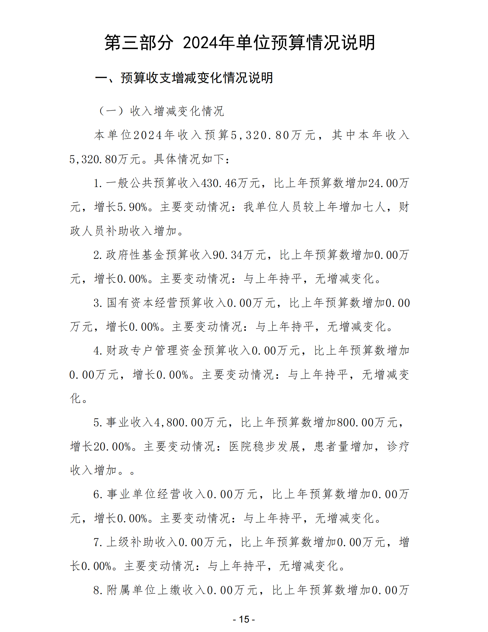 2024年黑龙江省口腔病防治院部门预算 公开_17.png