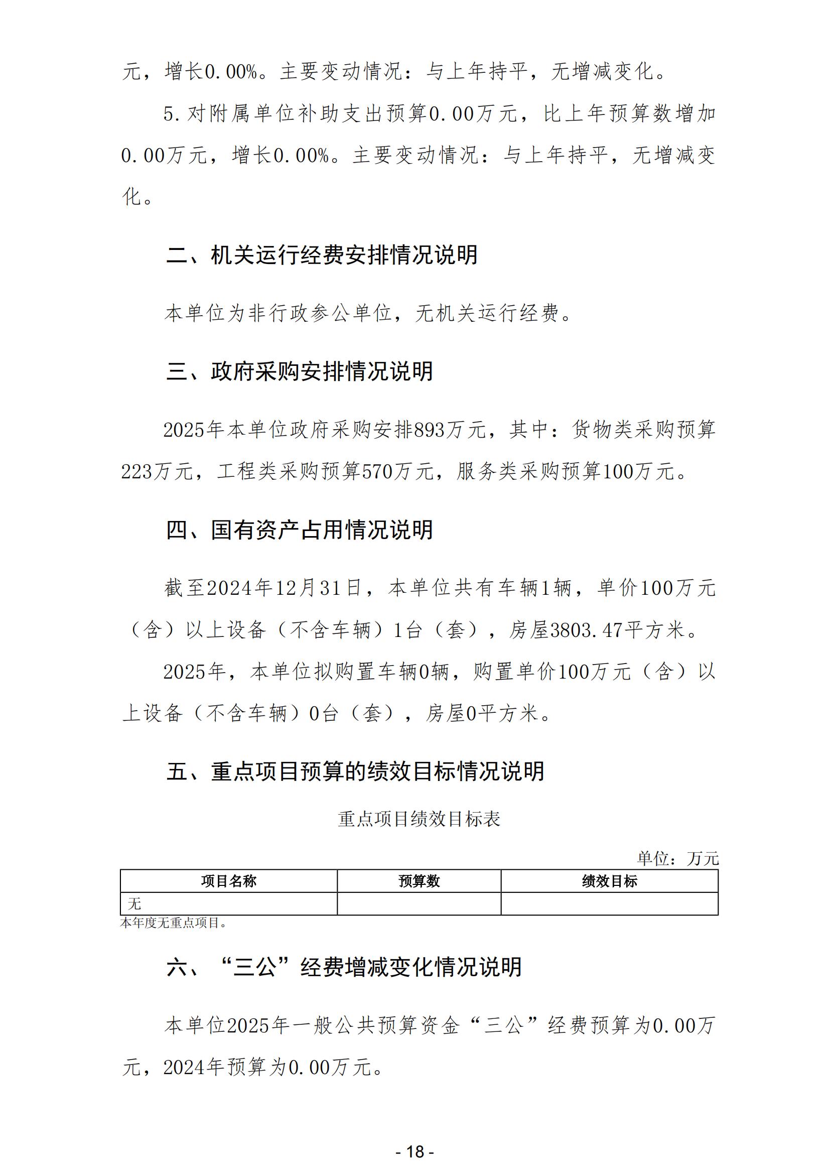 2025年黑龙江省口腔病防治院部门预算_20.jpg